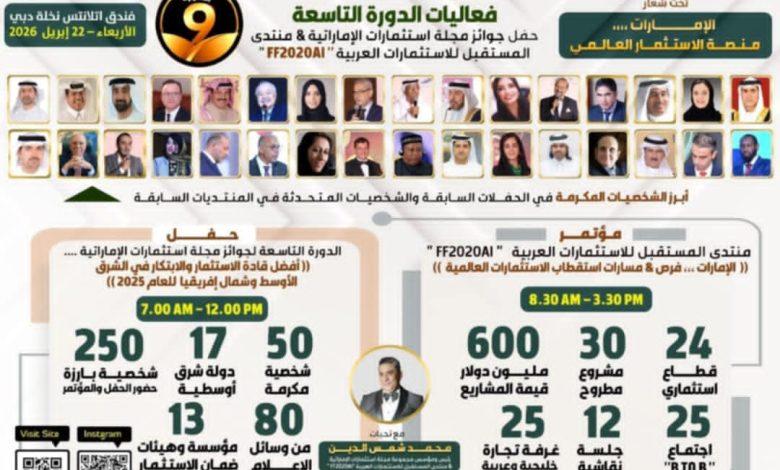 مجلة استثمارات تطلق دورتها التاسعة 22 إبريل المقبل احتفاءً بمشاريع بقيمة 600 مليون دولار وتكريم 50 رائد أعمال 1 download 1 3 جريدة مؤسسة ايجي تايمز