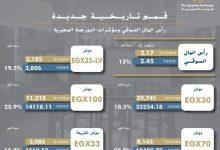 529325097 1302674798569604 1902956609020928374 n جريدة مؤسسة ايجي تايمز