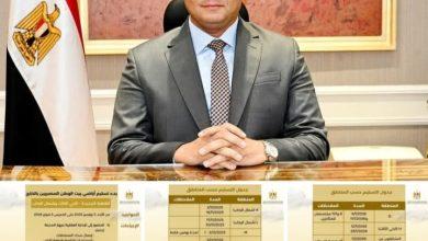 وزير الإسكان: الأحد المقبل.. بدء تسليم أراضي بيت الوطن للمصريين الخارج بالحي الثالث وشمال الرحاب 5 572393713 25541500992123422 2290231707197591184 n جريدة مؤسسة ايجي تايمز