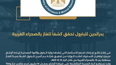 بدر الدين للبترول تحقق كشفًا للغاز بالصحراء الغربية 3 128029995 f7a76c0a 4505 4a44 a8f2 ed52fc95c2f7 1 جريدة مؤسسة ايجي تايمز