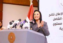 download 20 جريدة مؤسسة ايجي تايمز