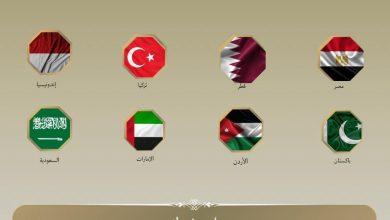 597985025 1424367963066953 4899007760821449914 n جريدة مؤسسة ايجي تايمز