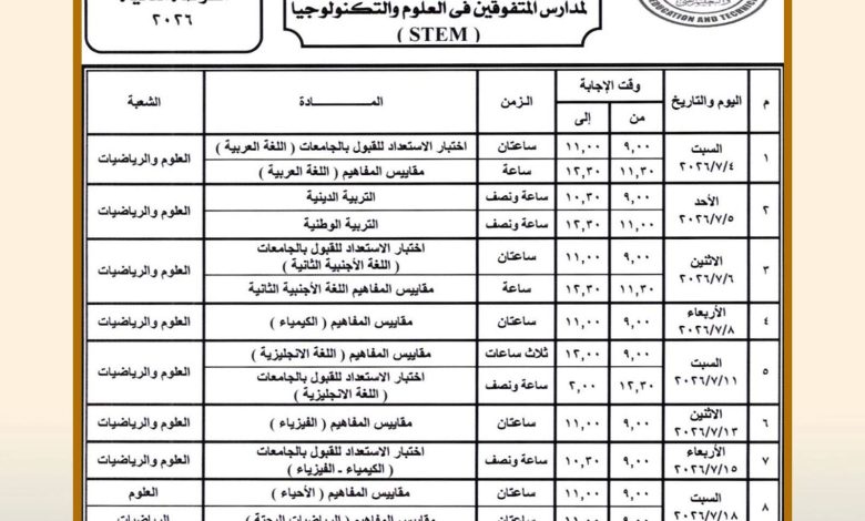 671134236 26483314441320718 2397829544093701353 n جريدة مؤسسة ايجي تايمز